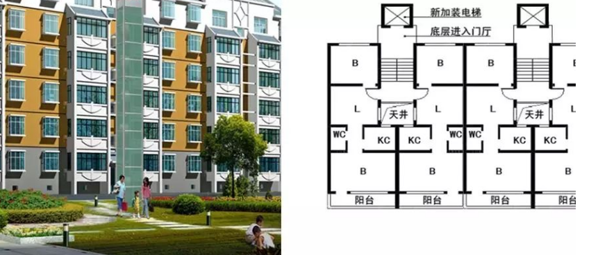 國家統(tǒng)一六樓加裝電梯，?2020政府扶持長沙舊樓加裝電梯政策